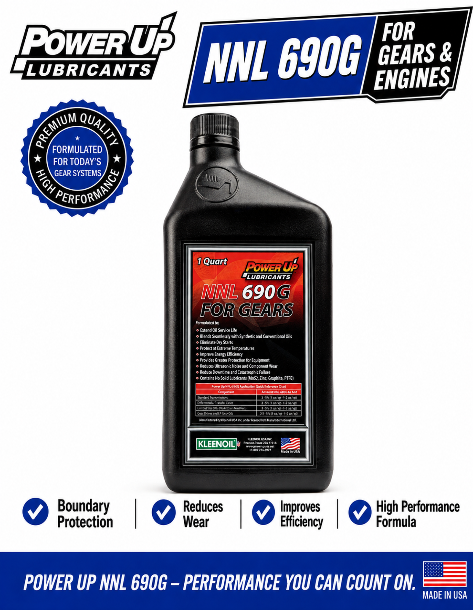 NNL-690G Quart