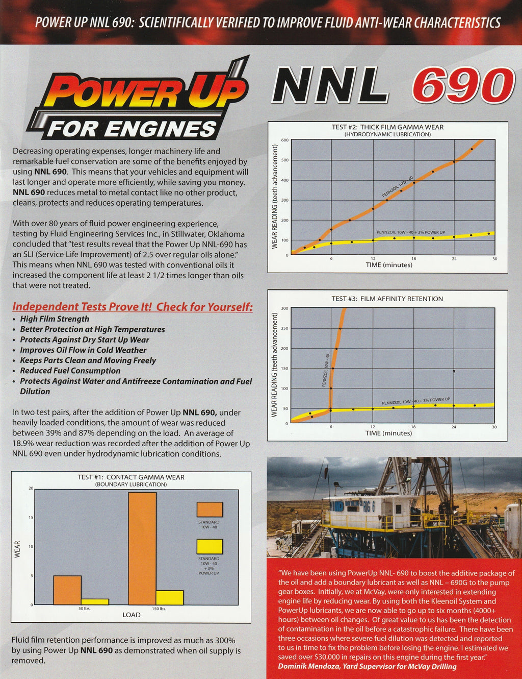 NNL-690G Quart