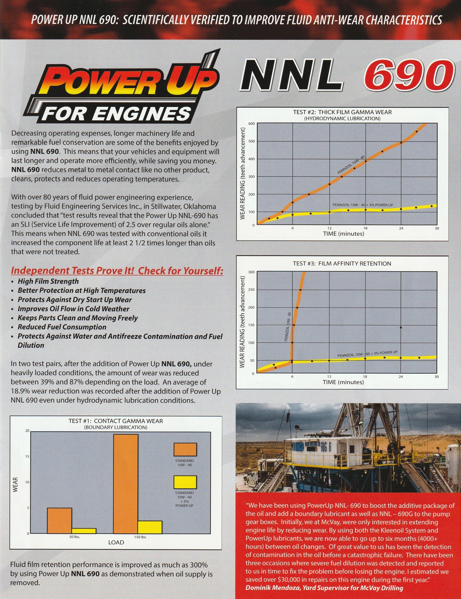 NNL-690G Quart