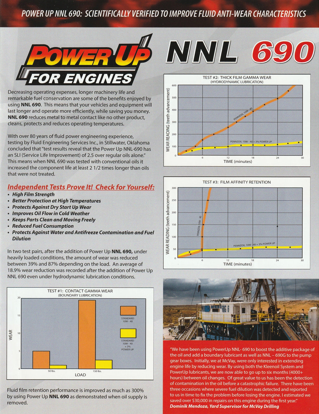 NNL-690G 1 Gallon
