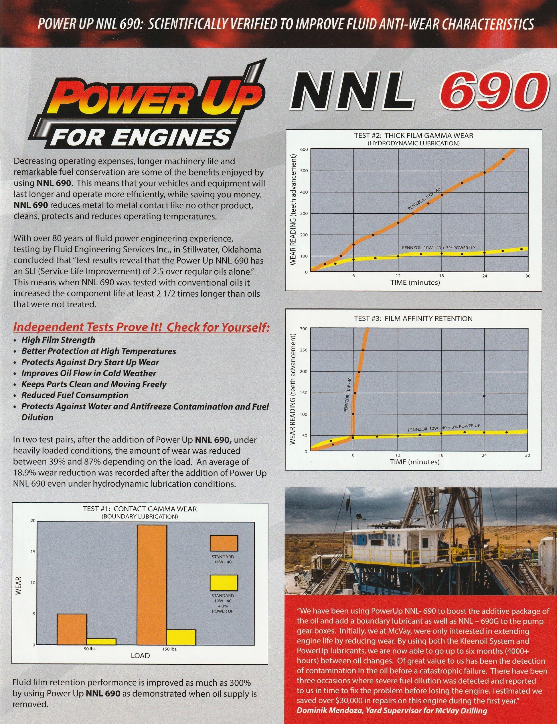 NNL-690G 1 Gallon